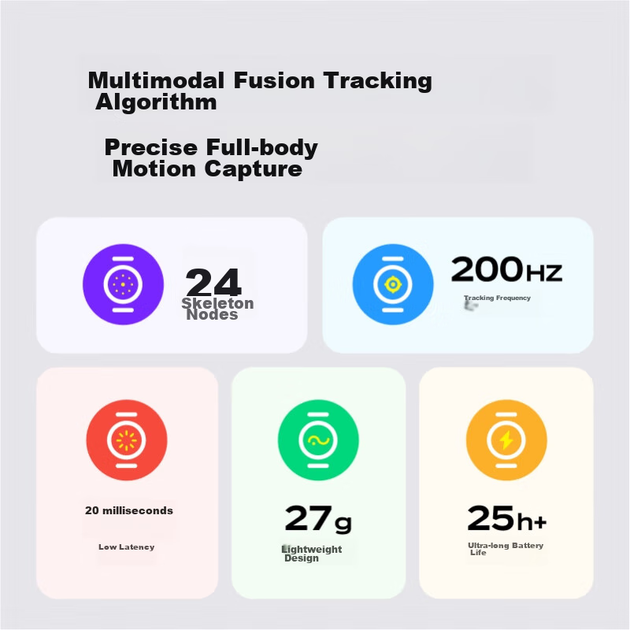 PICO Motion Tracker [Отслеживание движений запястья] [Отслеживание движений ног] Совместим с PICO 4 Ultra, PICO 4 Pro, PICO 4 Neo 3 - изображение 5