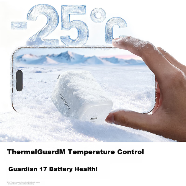 Комплект UGREEN зарядное устройство GaN 45 Вт и кабель Type-C для iPhone 16/17 - изображение 3