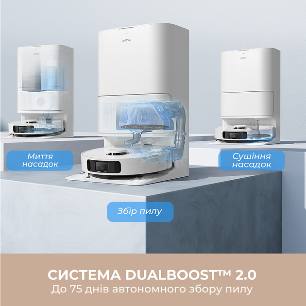 Робот-пилосос Mova Bot E30 Ultra (RLE51SE) 7000 Па до 200 м² вологе прибирання станція самообслуговування LIDAR Білий - зображення 12