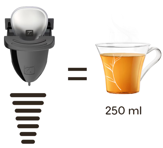 Чай в капсулах Special.T для кофеварок Dolce Gusto "Bloom & Blue" 10 капсул (Необходим адаптер) - изображение 5