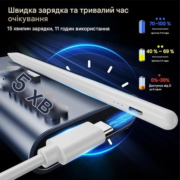 Стилус для Pro 13''/12.9''/11''/ BAZO-20 - Фото 2 Стилус для Pro 13''/12.9''/11''/ BAZO-20 - зображення 2
