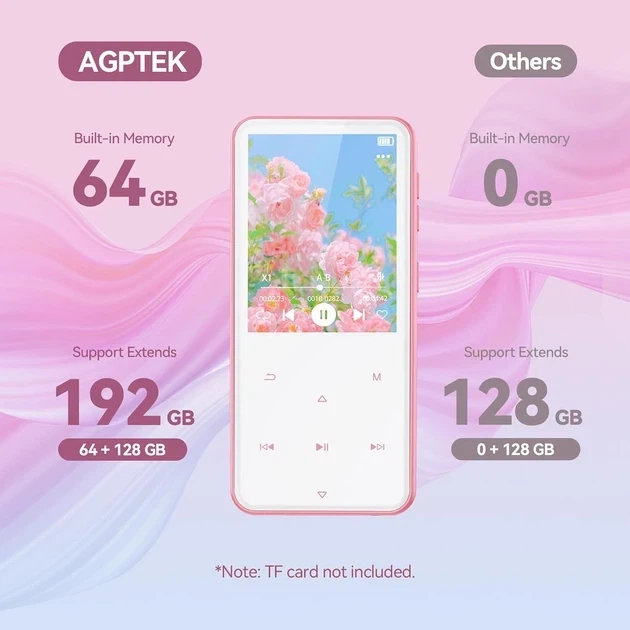 MP3-плеер AGPTEK с Bluetooth 5.3 и встроенной памятью 64 ГБ - изображение 2