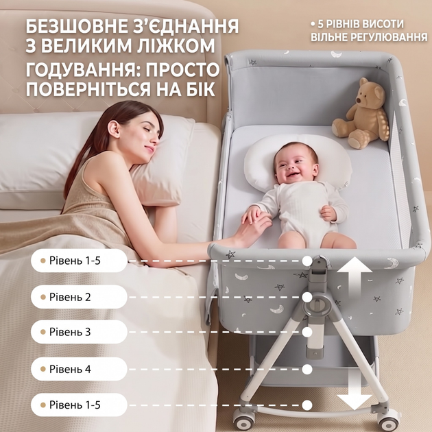 Кроватка-трансформер для новорожденных LEOBRO Smart Crib Pro 5в1 - Фото 3 Кроватка-трансформер для новорожденных LEOBRO Smart Crib Pro 5в1 - изображение 3