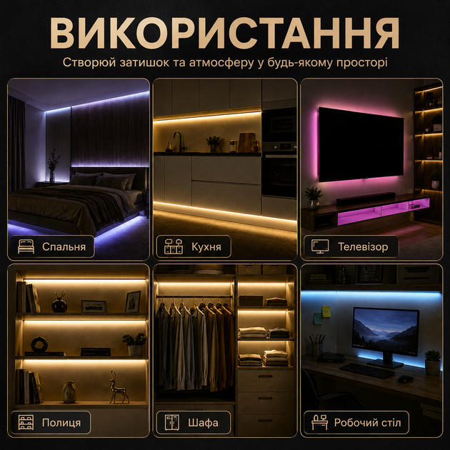 Светодиодная LED лента 3 метра с кнопками USB с регулировкой яркости - изображение 6