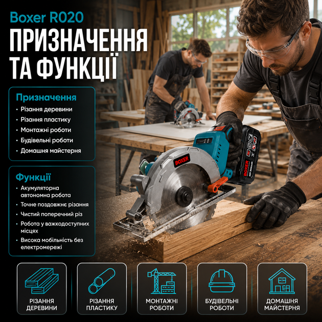 Аккумуляторная циркулярная пила Boxer R020 ручная дисковая пила 48 В 5 А ч бесщеточная с двумя аккумуляторами 125 мм для дерева - изображение 4