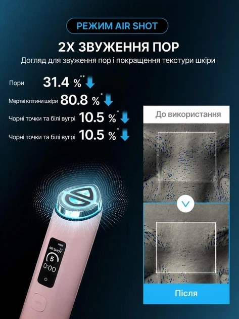 Многофункциональное устройство для домашнего ухода за кожей Medicube AGE-R Booster Pro X2 White - изображение 8