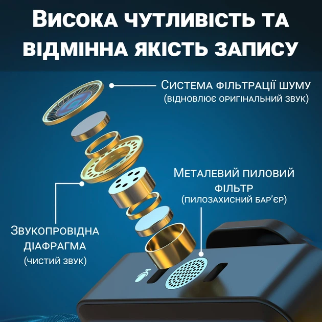 Безпровідний петличний мікрофон Savetek P36 Lightning з шумоподавленням пластик чорний - зображення 4