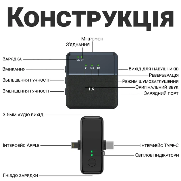 Беспроводной петличный микрофон Savetek P37 2 в 1 Type-C/Lightning черный - изображение 15