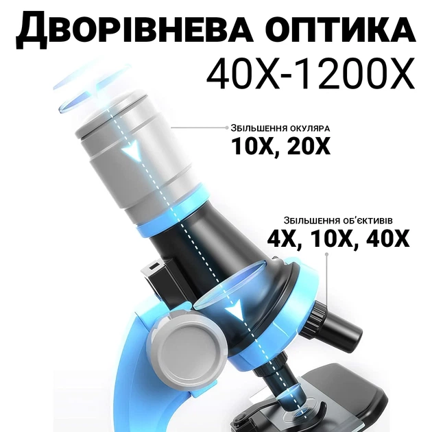 Дитячий мікроскоп uSmart 1012A-1 100х 400х 1200х LED біологічні зразки блакитний - Фото 8 Дитячий мікроскоп uSmart 1012A-1 100х 400х 1200х LED біологічні зразки блакитний - зображення 8