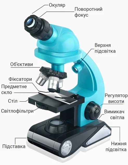 Детский микроскоп uSmart BG002 1200x с биологическими образцами синий - изображение 3