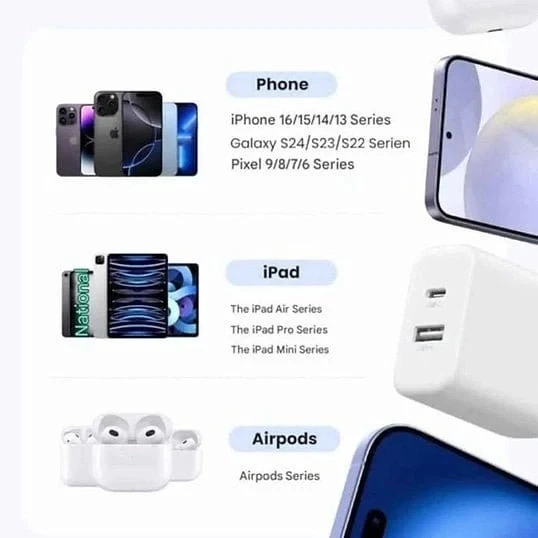 Мережевий зарядний пристрій UGREEN X514 20W 2-Port GaN Fast Charger EU White - Фото 6 Мережевий зарядний пристрій UGREEN X514 20W 2-Port GaN Fast Charger EU White - зображення 6