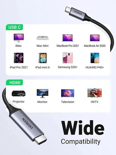 Кабель UGREEN MM142 USB-C to HDMI Male to Male Cable Aluminum Shell 1.5m (Gray Black)(UGR-50570) - Фото 6 Кабель UGREEN MM142 USB-C to HDMI Male to Male Cable Aluminum Shell 1.5m (Gray Black)(UGR-50570) - изображение 6