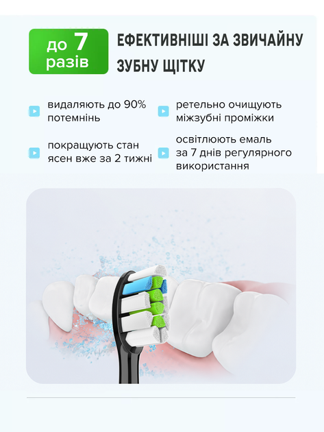 Змінні відбілюючі насадки HX664P для електричної зубної щітки (сумісні з Philips Optimal White), 4 шт., Чорні - изображение 4