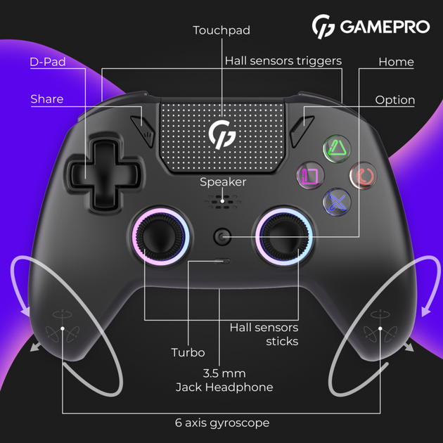 Геймпад GamePro GPS13B беспроводной Bluetooth / Type-C 14 кнопок 2 аналоговых стика Чёрный (GPS13B) - Фото 6 Геймпад GamePro GPS13B беспроводной Bluetooth / Type-C 14 кнопок 2 аналоговых стика Чёрный (GPS13B) - изображение 6