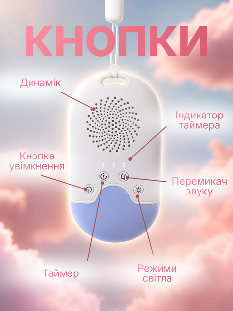 Генератор белого шума для сна новорожденного грудничка малыша младенца ребенка засыпания детей аппарат устройство белый шум для медитации взрослых успокоения с таймером ночником подсветкой игрушка Hechpro ТБWN-01 + подарок зарядка - изображение 4
