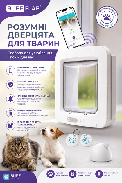 Умная дверца для животных SureFlap Microchip Pet Door Connect с Wi-Fi хабом — доступ по микрочипу, управление со смартфона, защита - изображение 6