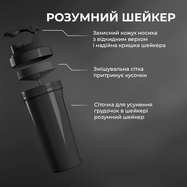Шейкер спортивний Smartshake Lite 1000ml Glossy-Navy Blue (PP_10611402) - Фото 5 Шейкер спортивний Smartshake Lite 1000ml Glossy-Navy Blue (PP_10611402) - изображение 5