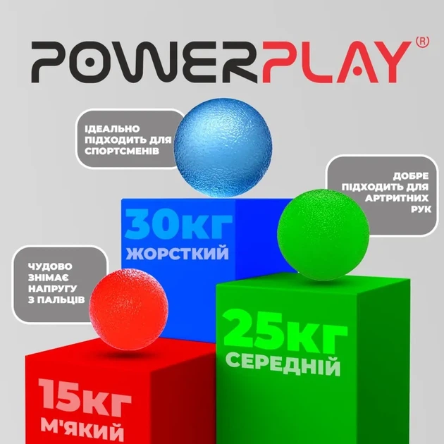 Набір силіконових еспандерів-м'яч (тренажер для кисті) PowerPlay PP-4339 Grip Ball Set (набір 3 шт.) (PP_PP_4339) - зображення 7