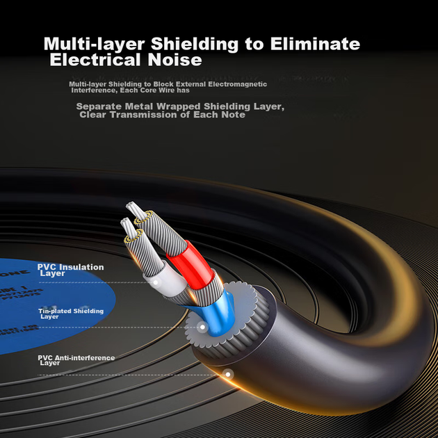 Аудио-кабель Ugreen 90660 3.5 мм - 2 RCA 30 м - изображение 4