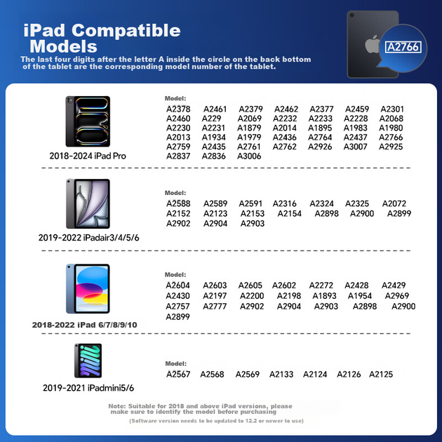 BIAZE Совместимый с Apple Pencil для iPad, подходит для iPad 10/Air6/Mini7/Pro11/12.9, емкостный стилус с защитой от случайных касаний для iPad, PB506 - изображение 5