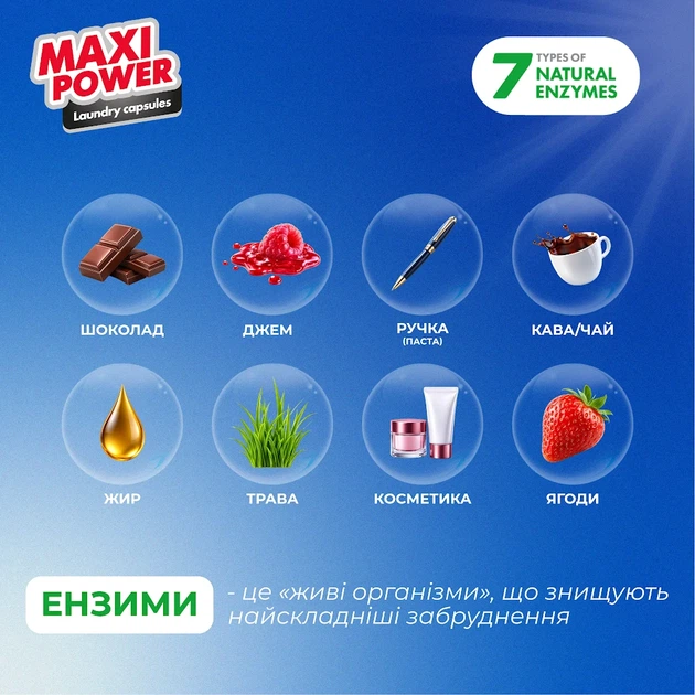 Капсулы для стирки универсальные Maxi Power Свежесть 26 шт (4820204703219) - Фото 6 Капсулы для стирки универсальные Maxi Power Свежесть 26 шт (4820204703219) - изображение 6