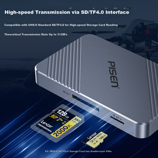 Кардридер Pisen USB и Type-C 3.2 для карт CFeA/CFeB/SD 4.0/TF, для камер Sony и Canon - Фото 4 Кардридер Pisen USB и Type-C 3.2 для карт CFeA/CFeB/SD 4.0/TF, для камер Sony и Canon - изображение 4