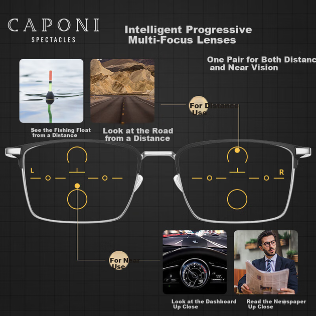 Біфокальні окуляри для читання CAPONI, напівобідкові, ультралегкі, із захистом від синього світла, унісекс - зображення 5