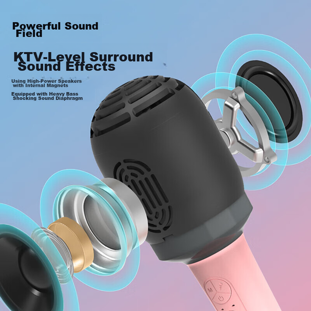 Soaiy MC52 Микрофон-колонка, беспроводная караоке-машина с Bluetooth для домашнего использования, детского пения, семейных онлайн-трансляций, KTV, с одним микрофоном, розовый - изображение 9