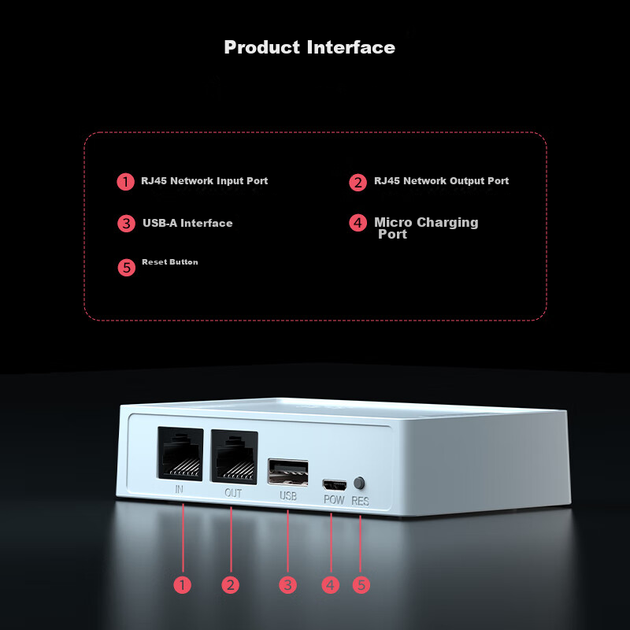 Принт-сервер Shengwei DSWU2001 USB 2.0 - изображение 4