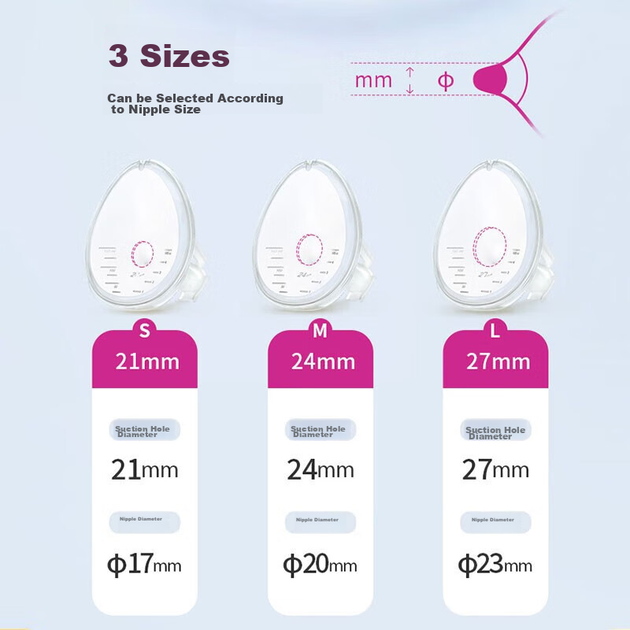 Насадка-лійка для молоковідсмоктувача Medela Hands-Free, діаметр 27 мм - зображення 6