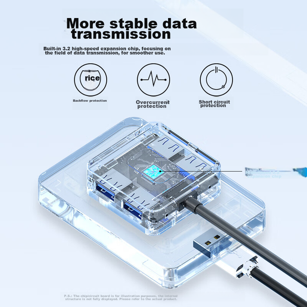 USB-хаб Acer USB 3.2 на 4 порти, до 10 Гбіт/с, з кабелем 1 м, для ноутбуків та настільних ПК - зображення 9