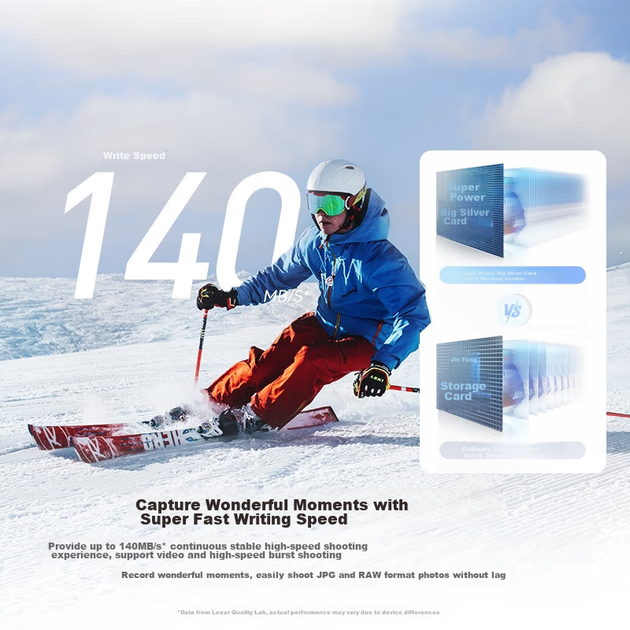 Карта памяти Lexar SD 256 ГБ, U3 V30, высокоскоростная SD-карта для камер Canon, Sony, Fuji, Nikon, скорость чтения 225 МБ/с, скорость записи 160 МБ/с, запись 4K Ultra HD, серебристая SD-карта - изображение 6