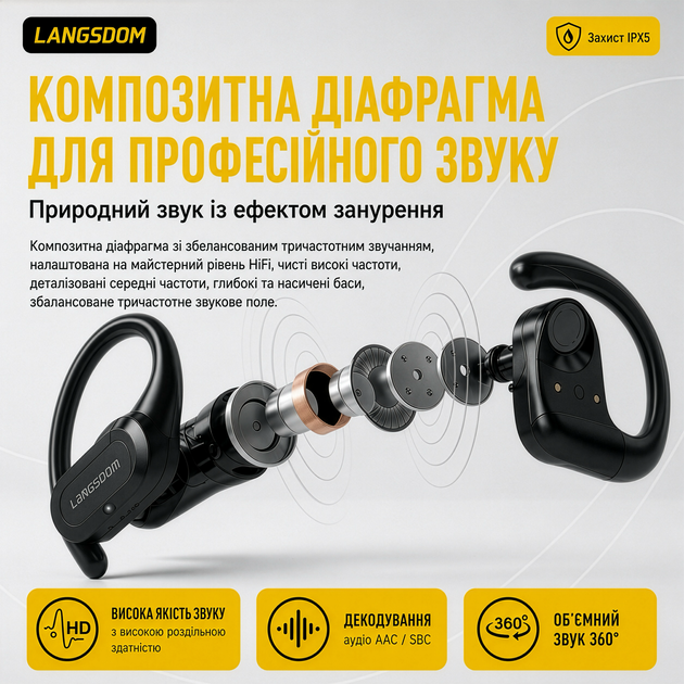 Беспроводные костные наушники Langsdom TS19 Open Ear с дужкой за ухо и шумоподавлением - Фото 4 Беспроводные костные наушники Langsdom TS19 Open Ear с дужкой за ухо и шумоподавлением - изображение 4
