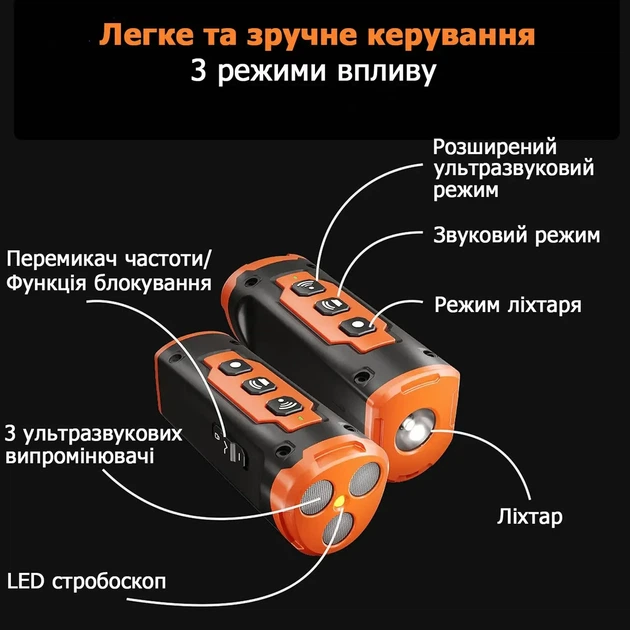 Ультразвуковой отпугиватель собак с аккумулятором B30 Black (17657) - изображение 4