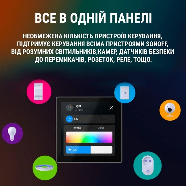 Панель керування розумним будинком Sonoff NSPanel Pro Black ZigBee 3.0 Wi-Fi 3.95" - зображення 8