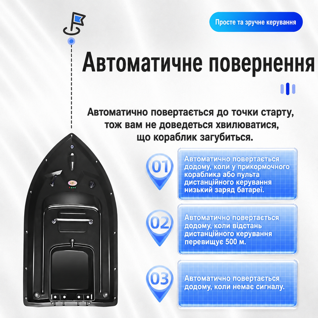 Радиоуправляемый кораблик для рыбалки для завоза прикормки рыбы рыболовный прикормочный карповый кораблик для заброса прикормки на озере на пульте управления до 500 м - изображение 3