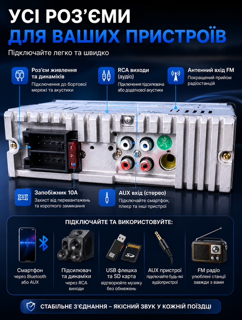 Автомобильная магнитола 1DIN с Bluetooth и сенсорными кнопками для воспроизведения MP3 и WMA 4х50 Вт 2 USB-порта для воспроизведения и зарядки microSD FM с пультом ДУ - изображение 3
