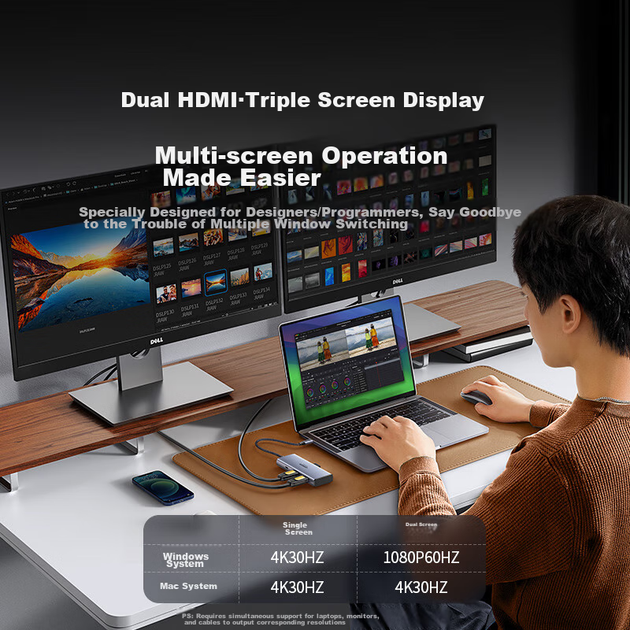 Док-станція UGREEN Type-C з двома HDMI для трьох екранів 4K та Thunderbolt 4 - зображення 6