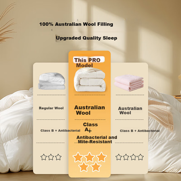 Зимнее одеяло Belleace Mercury Home Textile из 100% шерсти, двуспальное, 3.4 кг - изображение 4