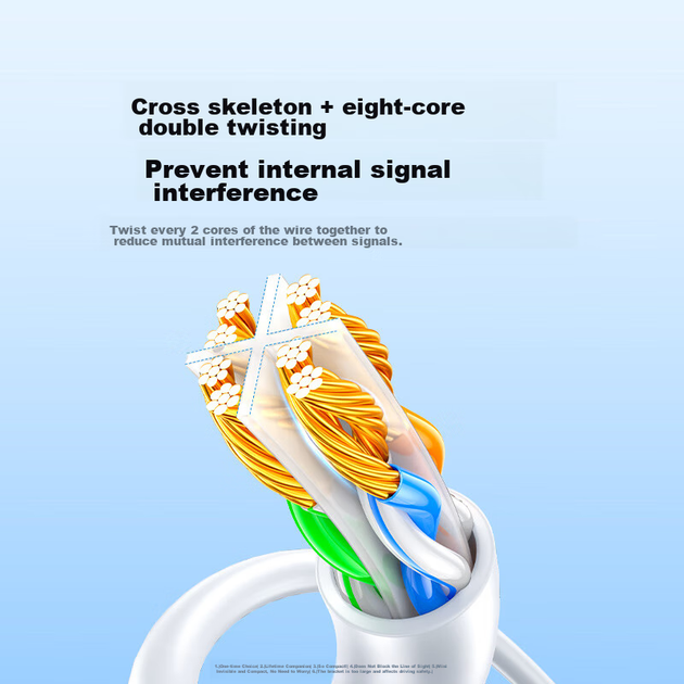 Кабель Ethernet UGREEN 15992 Cat6 гігабітний вита пара, сіро-білий, 25 метрів - Фото 5 Кабель Ethernet UGREEN 15992 Cat6 гігабітний вита пара, сіро-білий, 25 метрів - зображення 5