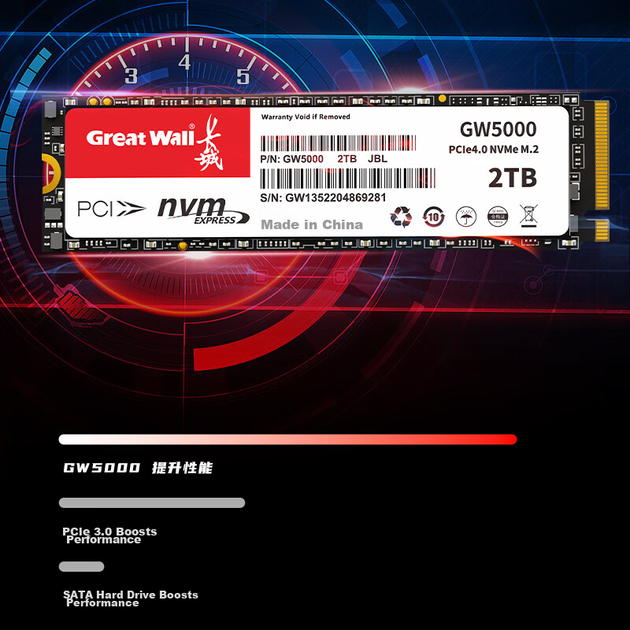 SSD диск Great Wall GW5000 1TB M.2 2280 NVMe PCIe 4.0 x4 - изображение 2