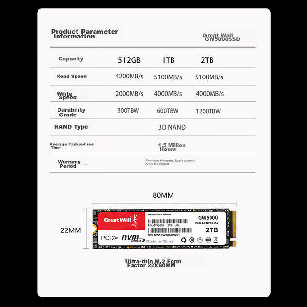 SSD диск Great Wall GW5000 1TB M.2 2280 NVMe PCIe 4.0 x4 - изображение 5