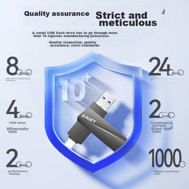 Флеш-накопичувач EAGET 128 ГБ типу C USB 3.2 з двома інтерфейсами для телефону та комп'ютера, високошвидкісний великої ємності для офісу та бізнесу USB-накопичувач CF60, сумісний із телефонами Android та Apple - зображення 11
