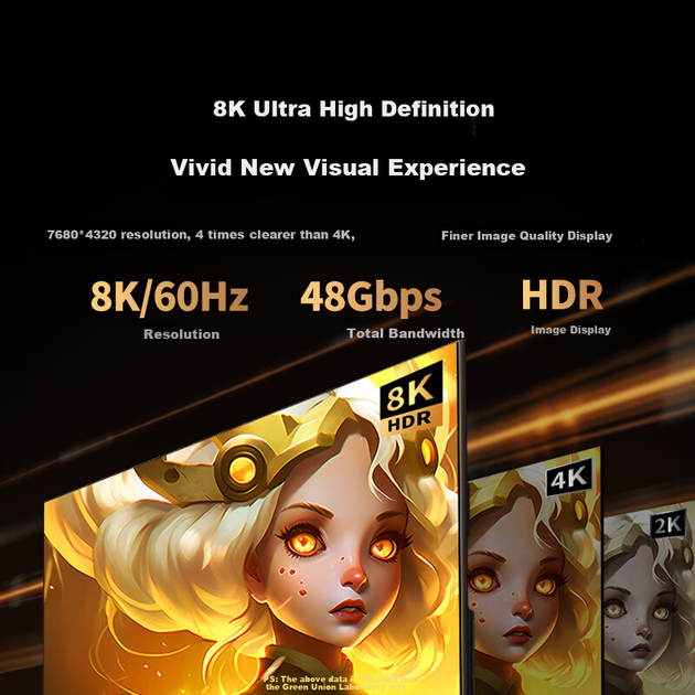 Кабель Ugreen 65288 HDMI - HDMI 2.1 8K@60Hz 4K@240Hz 20 м - изображение 2