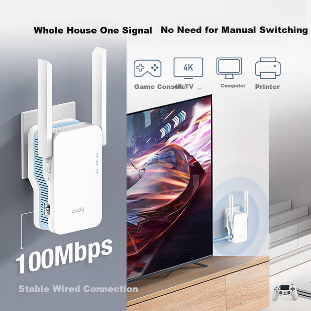 Усилитель сигнала Wi-Fi CUDY RE1200 AC1200, репитер и беспроводной мост - изображение 6