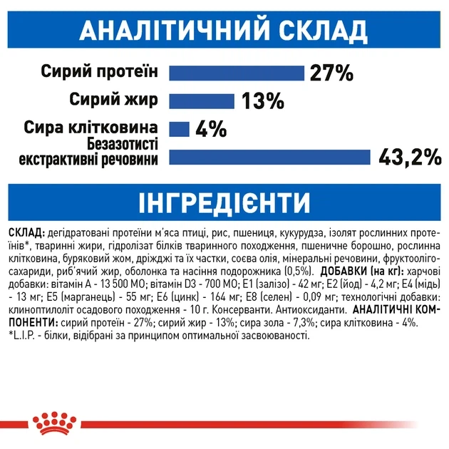 Сухий корм для домашніх кішок Royal Canin Indoor 2 кг - Фото 8 Сухий корм для домашніх кішок Royal Canin Indoor 2 кг - зображення 8