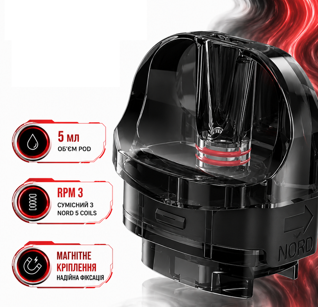 Картридж Smok Nord 5 Empty Pod Transparent Black для pod-систем 5 мл боковая заправка пластик - Фото 2 Картридж Smok Nord 5 Empty Pod Transparent Black для pod-систем 5 мл боковая заправка пластик - изображение 2