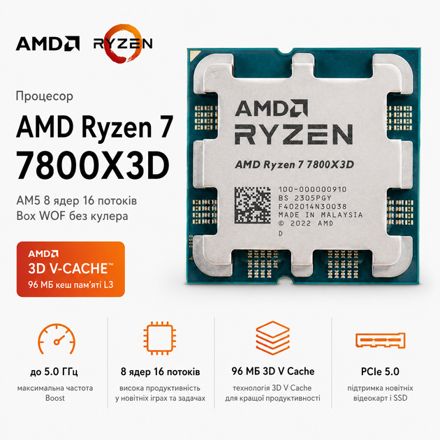 Процессор AMD Ryzen 7 7800X3D sAM5 4.2GHz 8C/16T 120W WOF (100-100000910WOF) - изображение 2