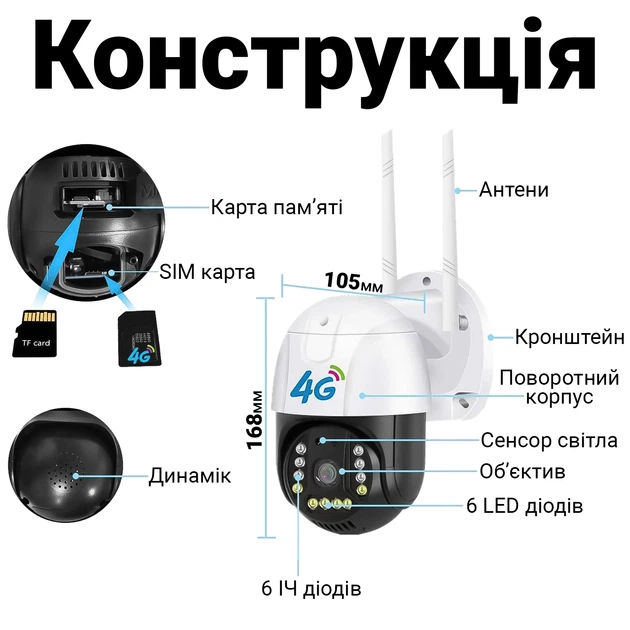 Уличная 4G камера видеонаблюдения uSafe OC-01-PTZ поворотная под SIM-карту 1920x1080 пластик белая - изображение 10