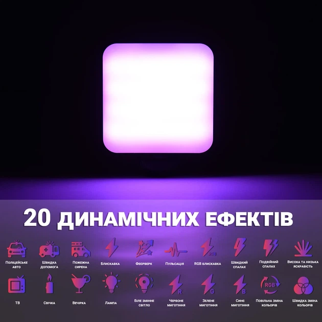 Заполняющее накамерное светло Andoer W64RGB Mini RGB LED 2500-9000K черное - изображение 2